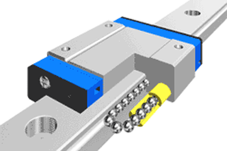 直線導軌系列之微型導軌